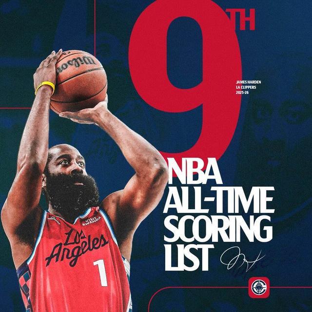 PG电子娱乐官网下载-生涯里程碑！哈登超越奥尼尔升至历史得分榜第九