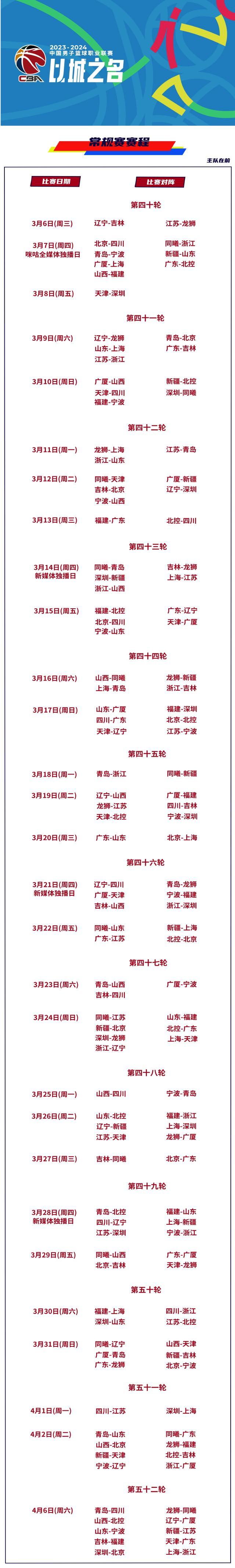模拟器试玩入口-CBA公布新赛季常规赛赛程：揭幕战辽宁vs同曦